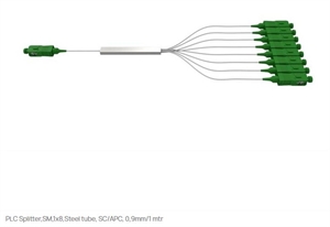 1X8 PLC SPLITTER SC/APC